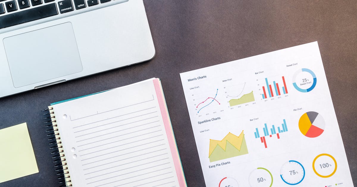 Why my blog is not ranking troubleshooting flow